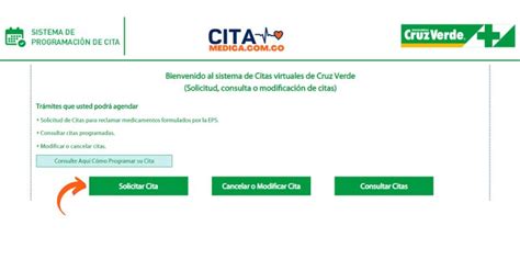 programa tu cita cruz verde medicamentos sanitas|Cita Medicamentos Sanitas